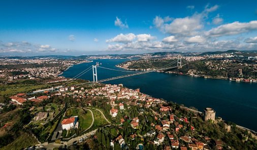 土耳其旅游指南：在土耳其不可错过的12件事